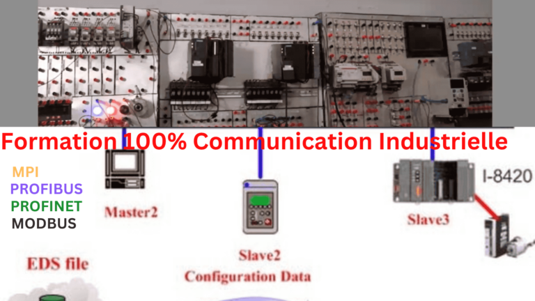 Communication industrielle (MPI, PROFIBUS , PROFINET , MODBUS)