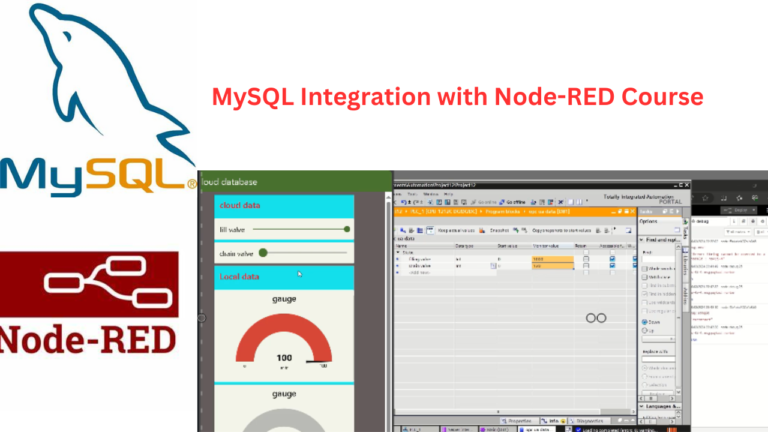 MySQL database with Node Red